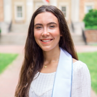 Master of Sports Management Degree Programs Online written by Sydney Lopez